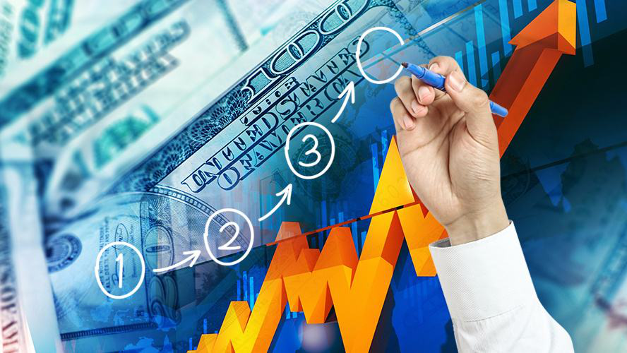 福汇外汇 FXCM Forex acy 外汇 acy forex