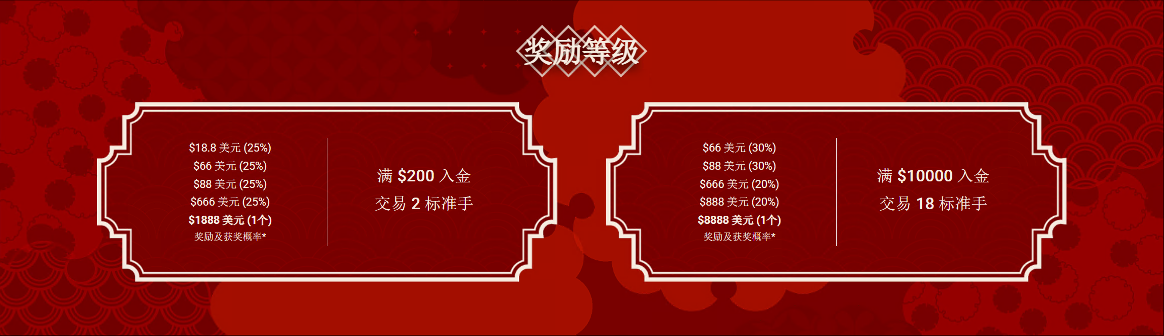 icmarkets中文官网